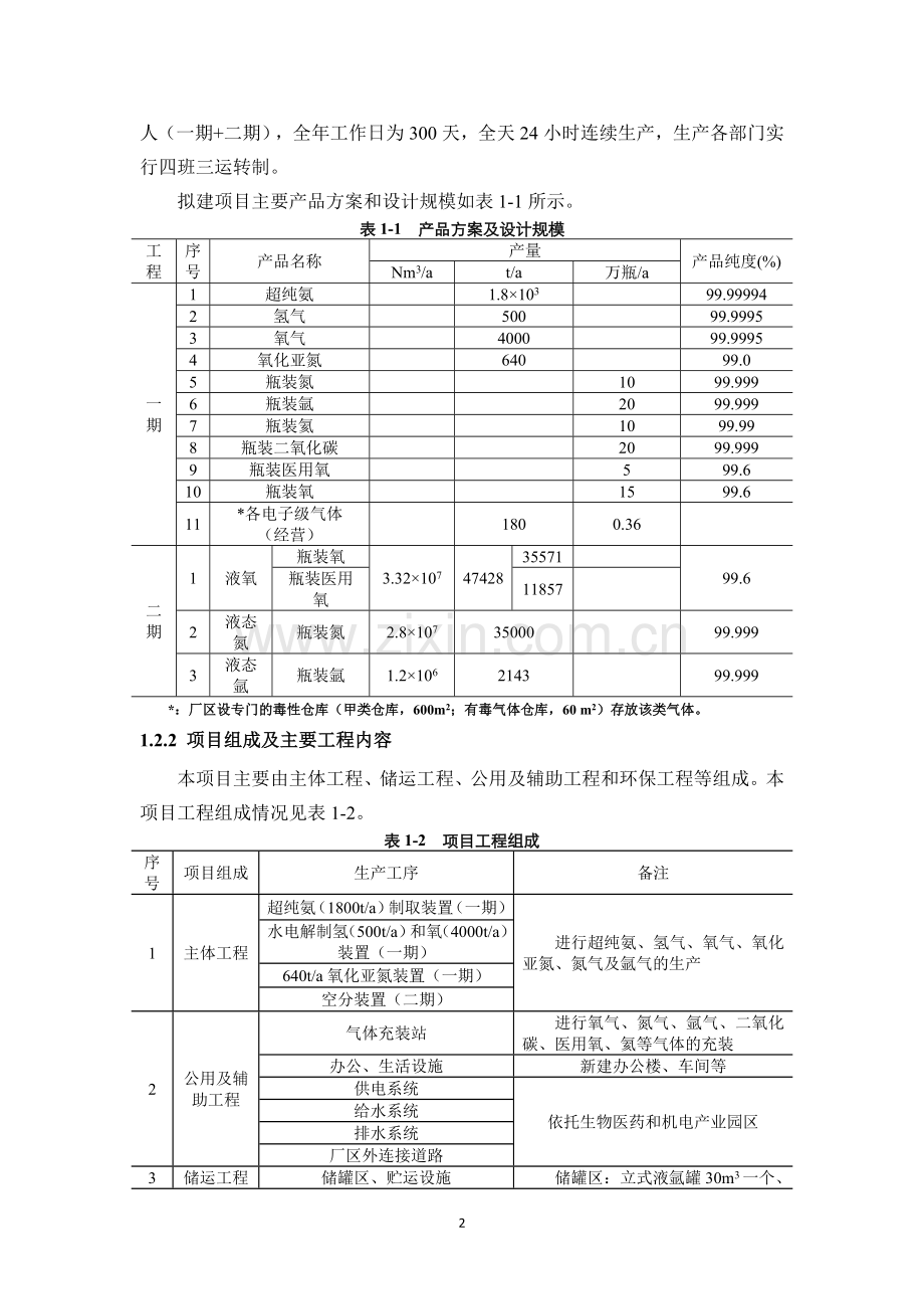 福建久策气体集团有限公司配套气体项目环境影响评价报告书.doc_第2页