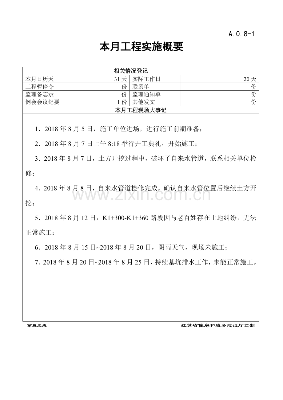 市政道路工程监理月报填写范本副本.doc_第2页