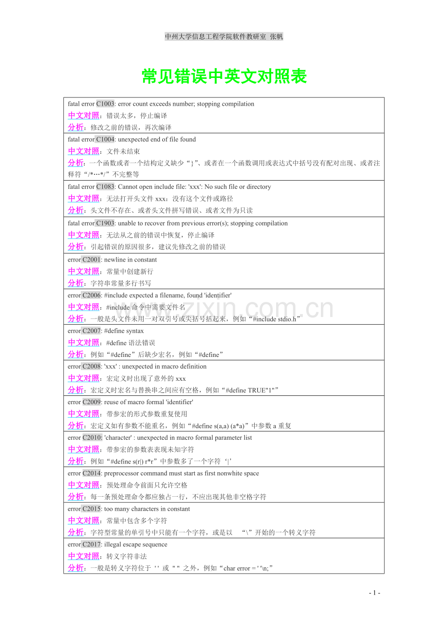 C语言常见错误中英文对照表1.doc_第1页