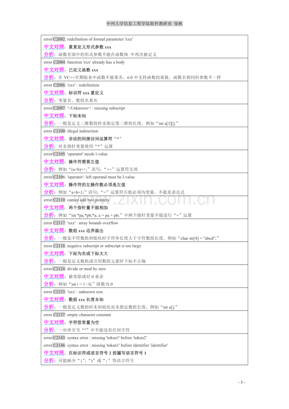 C语言常见错误中英文对照表1.doc_第3页