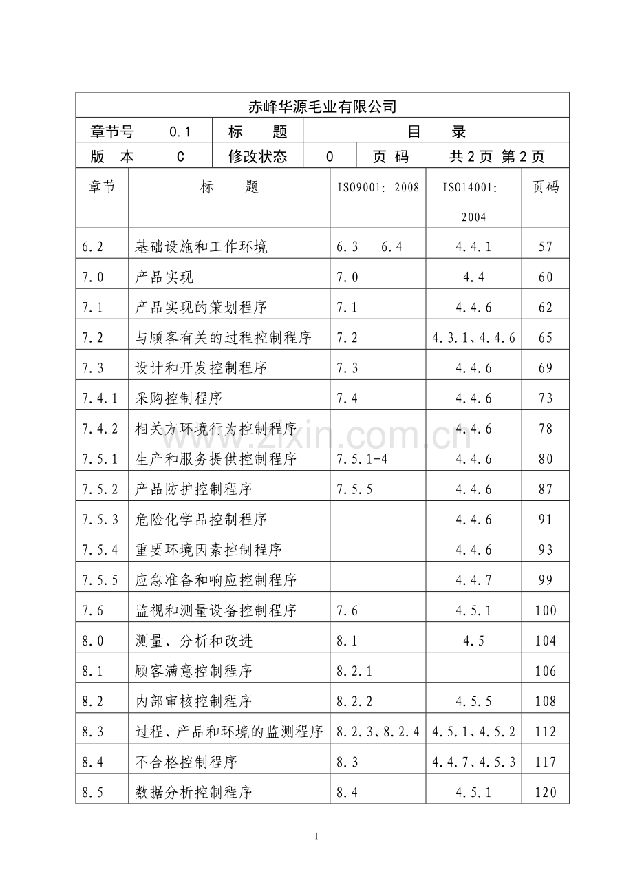 手册-华源毛业质量环境管理手册-全集.doc_第2页