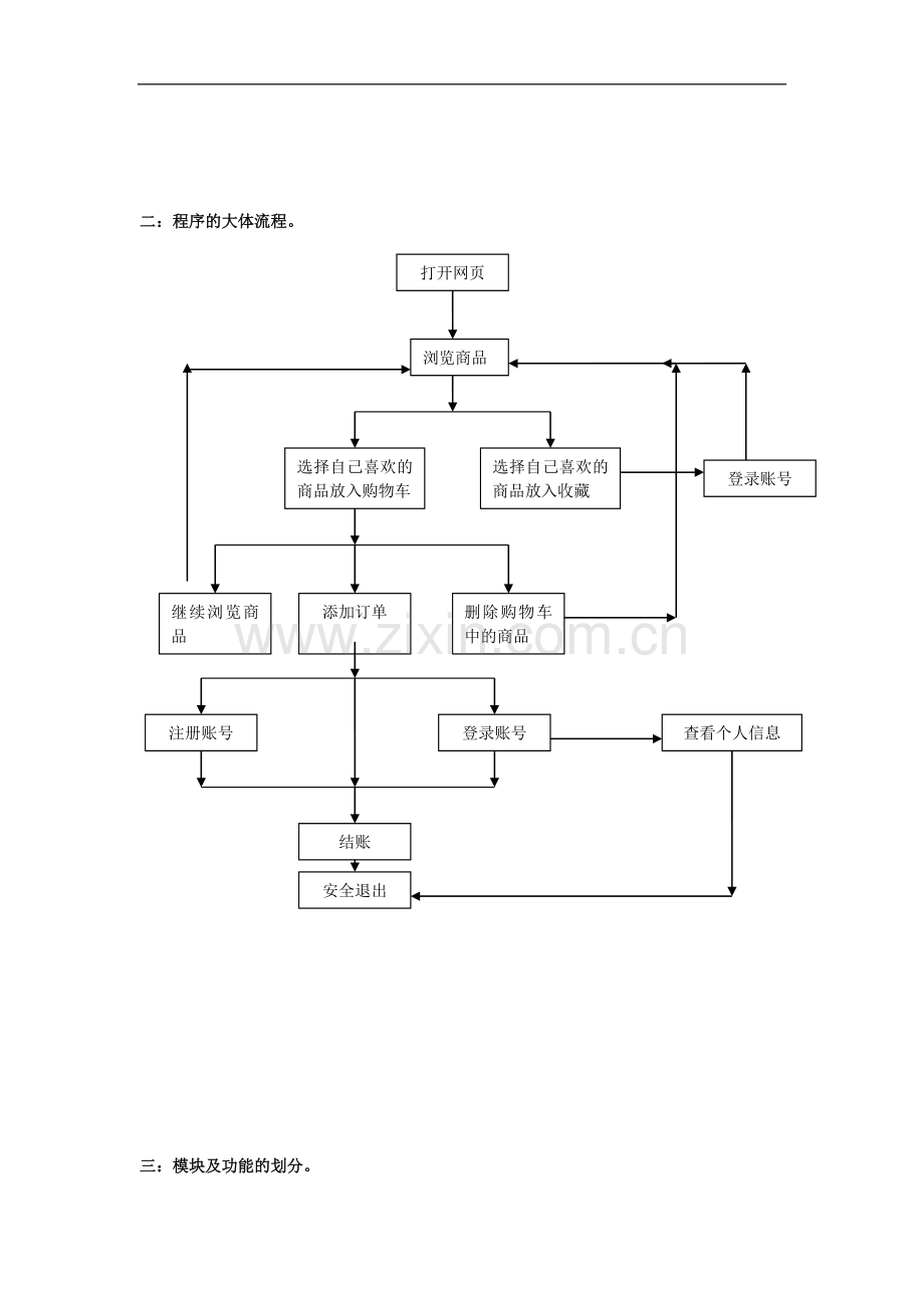 ECShop需求分析.doc_第3页