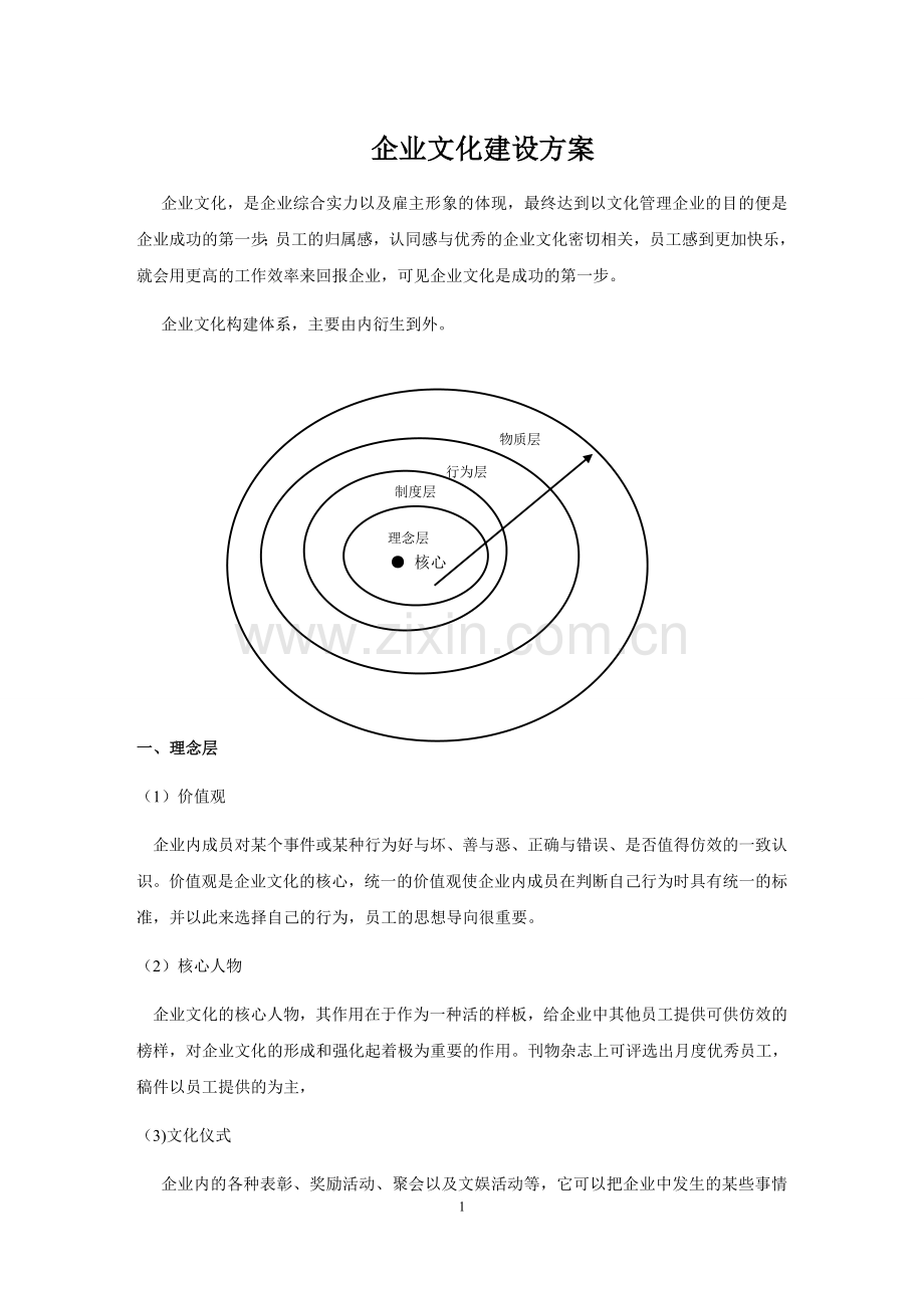 员工关系企业文化.doc_第1页