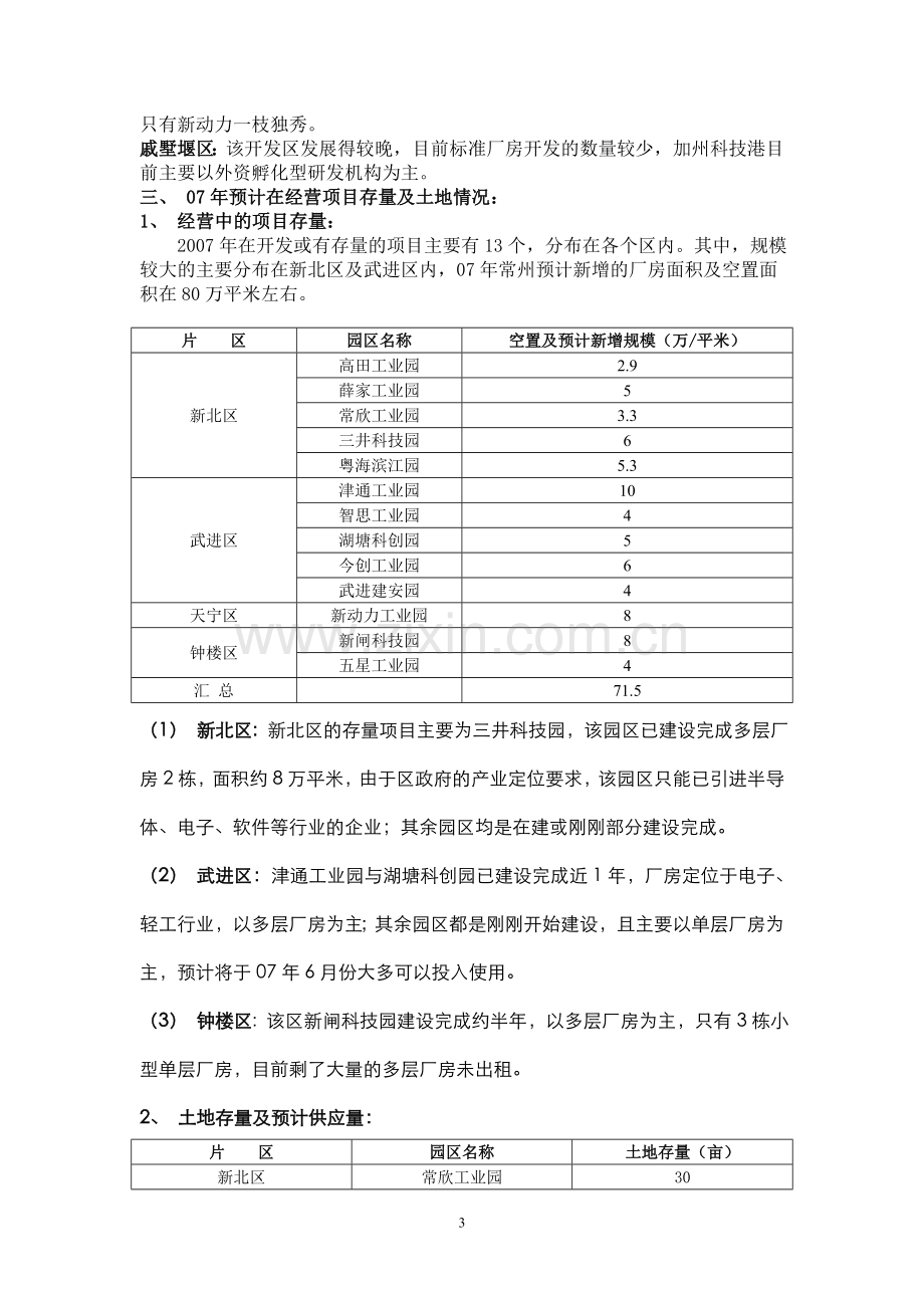 常州工业地产的竞争形势分析以及后期发展趋势1.doc_第3页