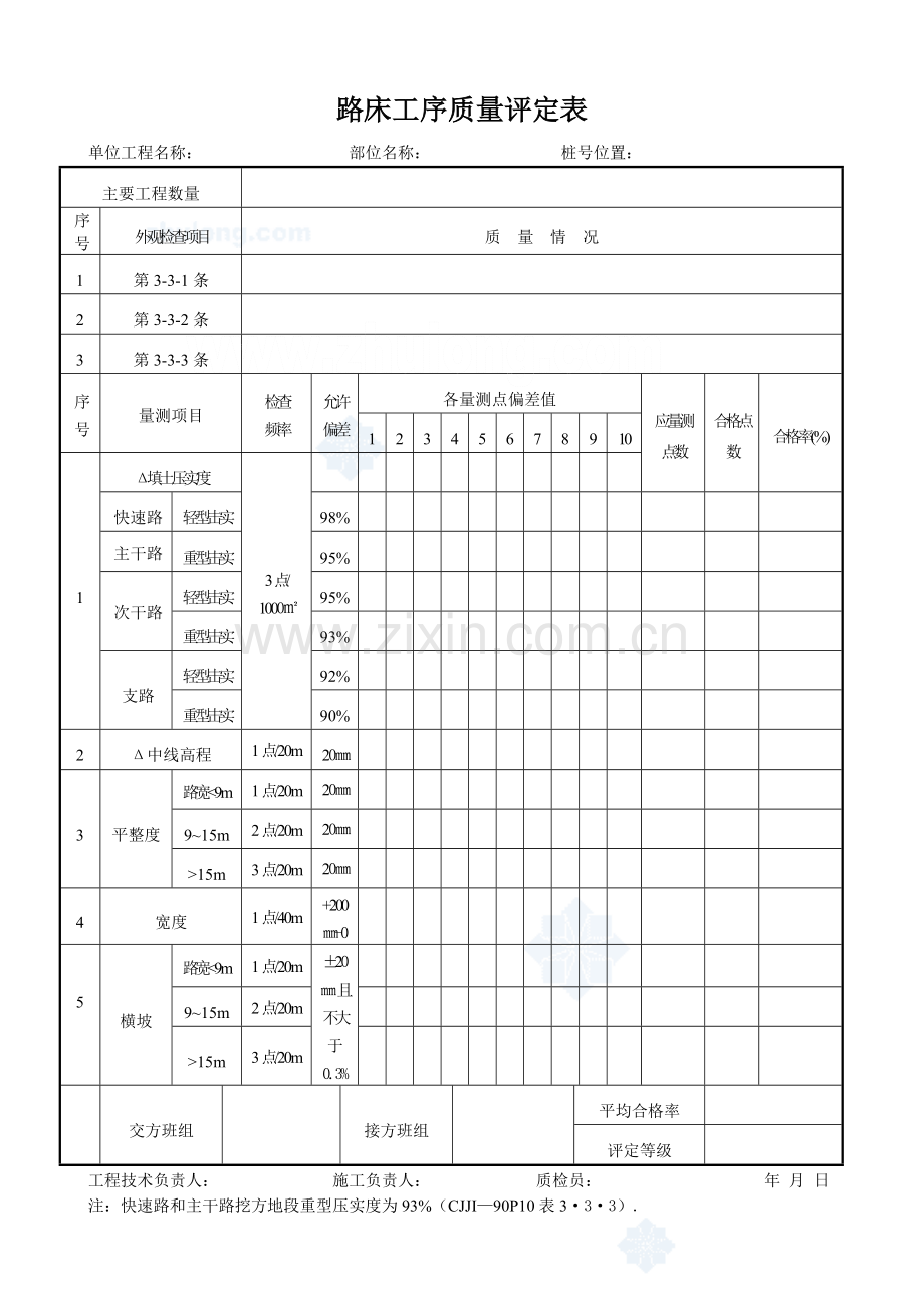 市政道路及排水管网施工表格.doc_第3页