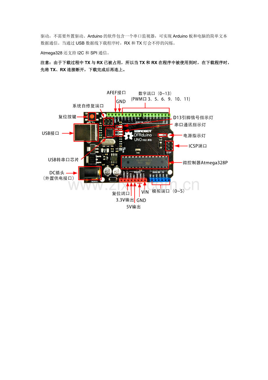 DFROBOT套件原理图.docx_第3页