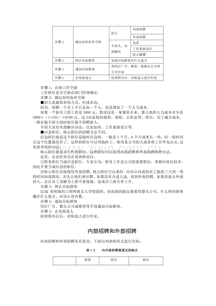 D04招聘与面试技巧张晓彤完整版.doc_第3页