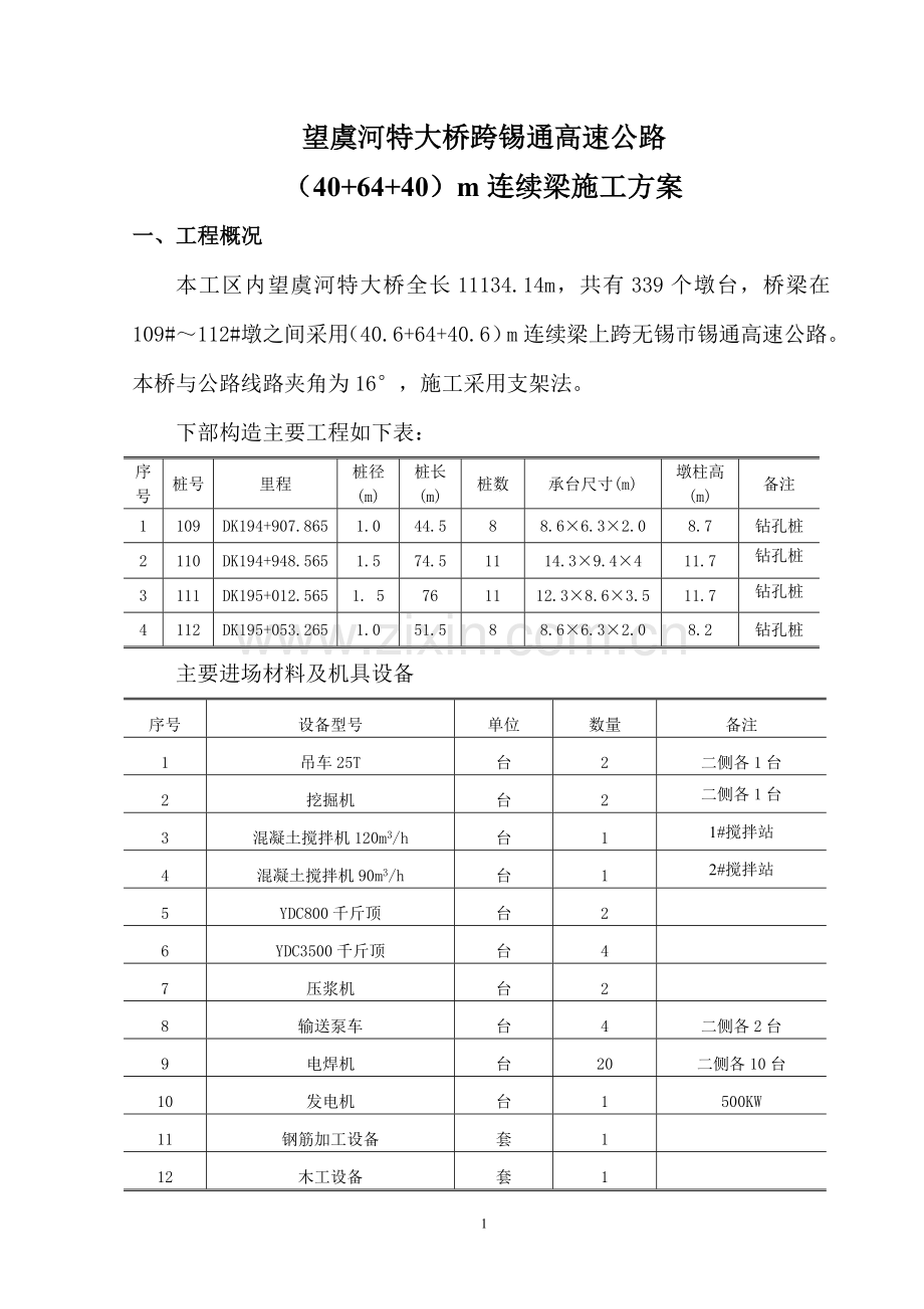 望虞河特大桥跨锡通高速公路施工方案-学位论文.doc_第3页