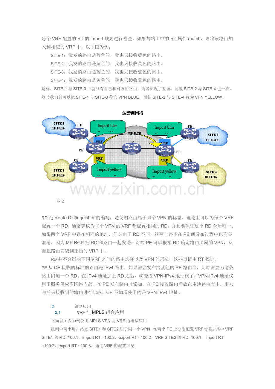 VRF的技术原理与配置实例.doc_第3页