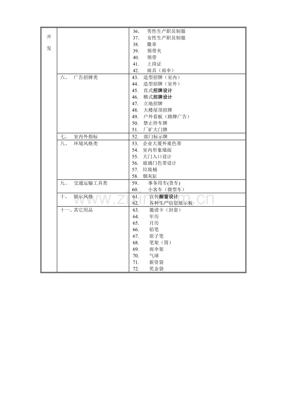 VSI设计合同.doc_第2页