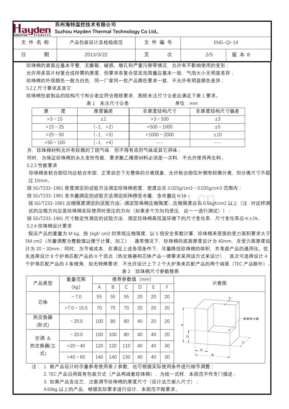 产品包装设计及检验规范20131126A.doc_第2页