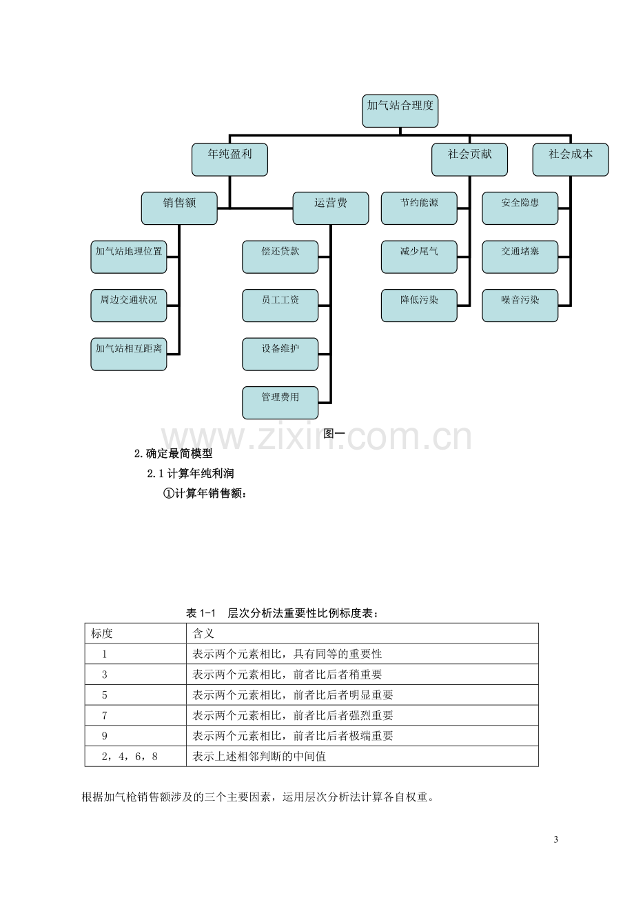 CNG加气站的评价与选址.doc_第3页