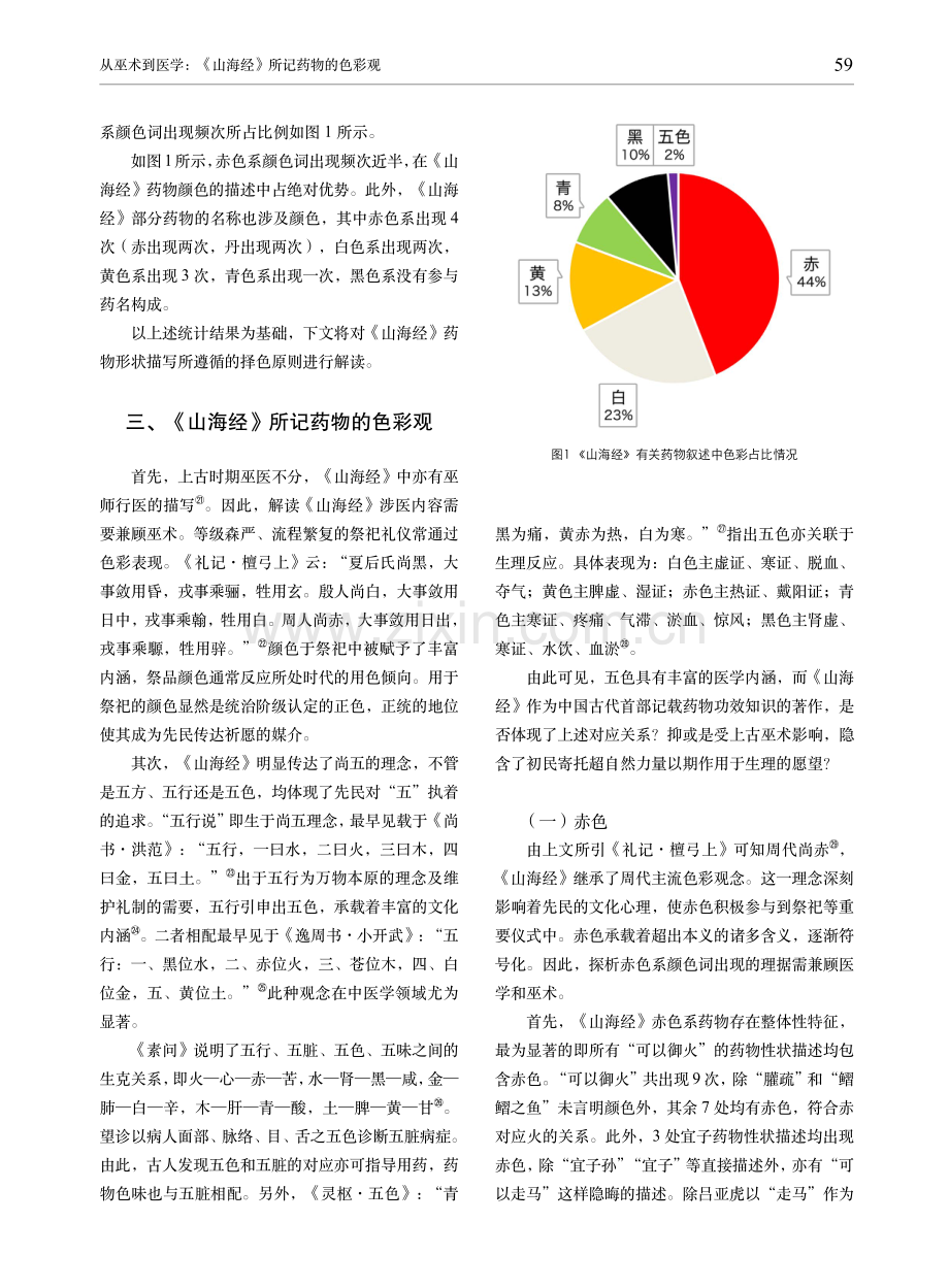 从巫术到医学：《山海经》所记药物的色彩观.pdf_第3页