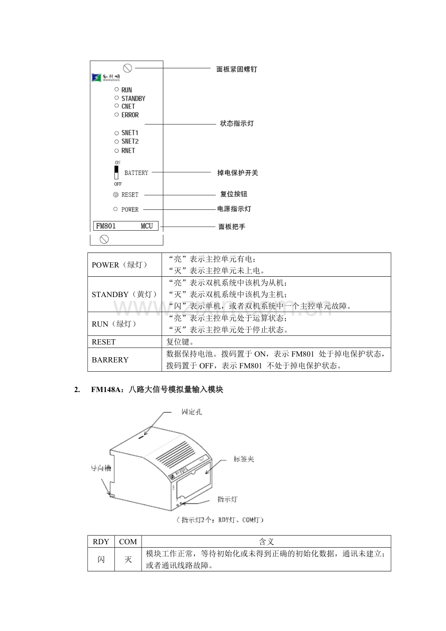 DCS系统维护手册.doc_第2页