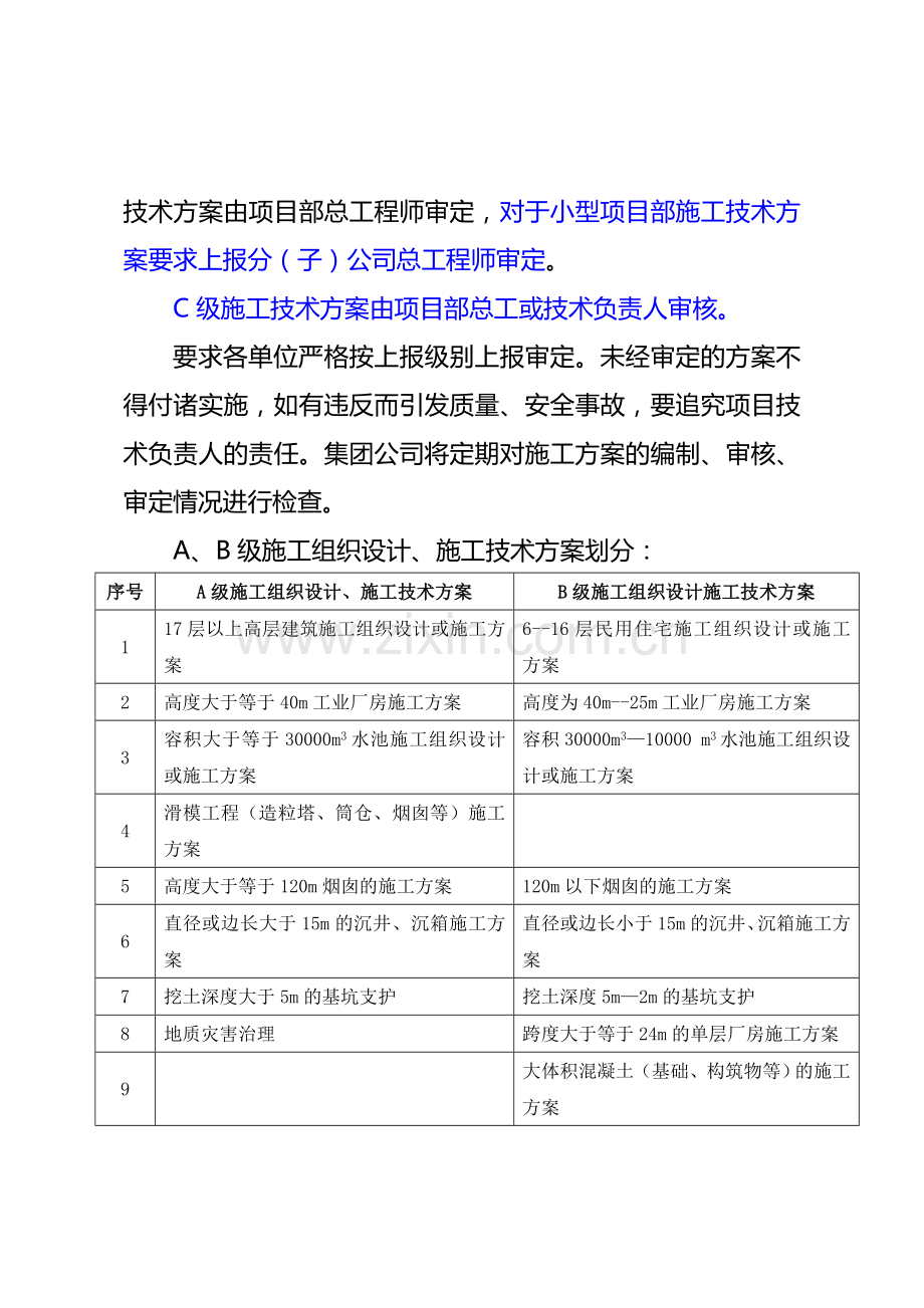 ABC级施工组织设计施工技术方案划分.doc_第2页