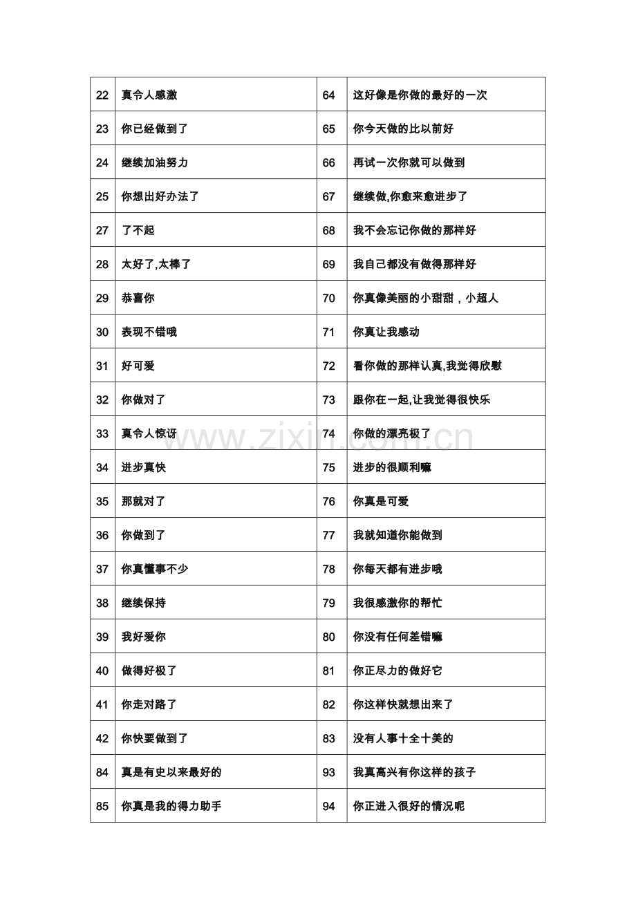 亲子沟通话术集.doc_第2页