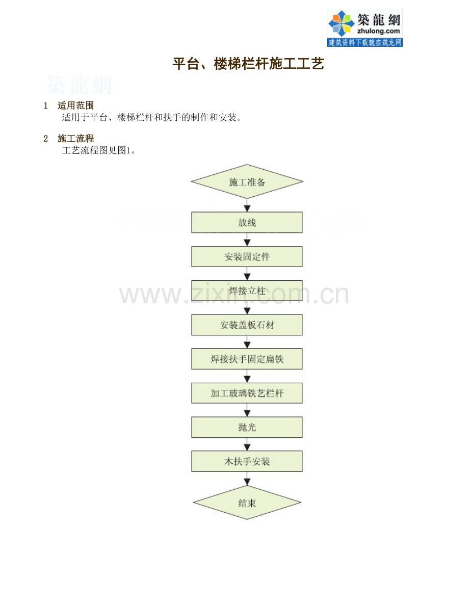 平台楼梯栏杆施工工艺secret.doc_第1页