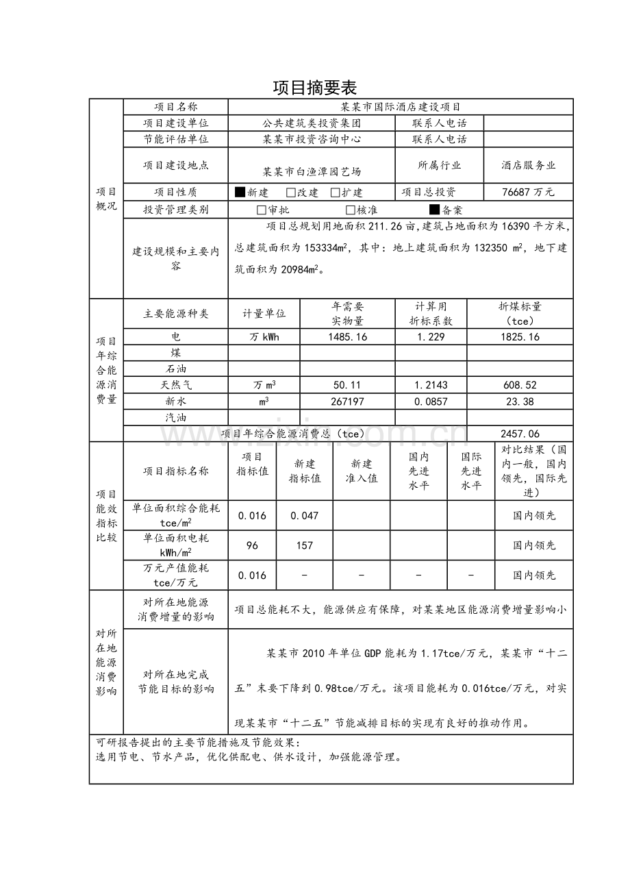 公共建筑类国际酒店项目建设节能评估报告书.doc_第2页