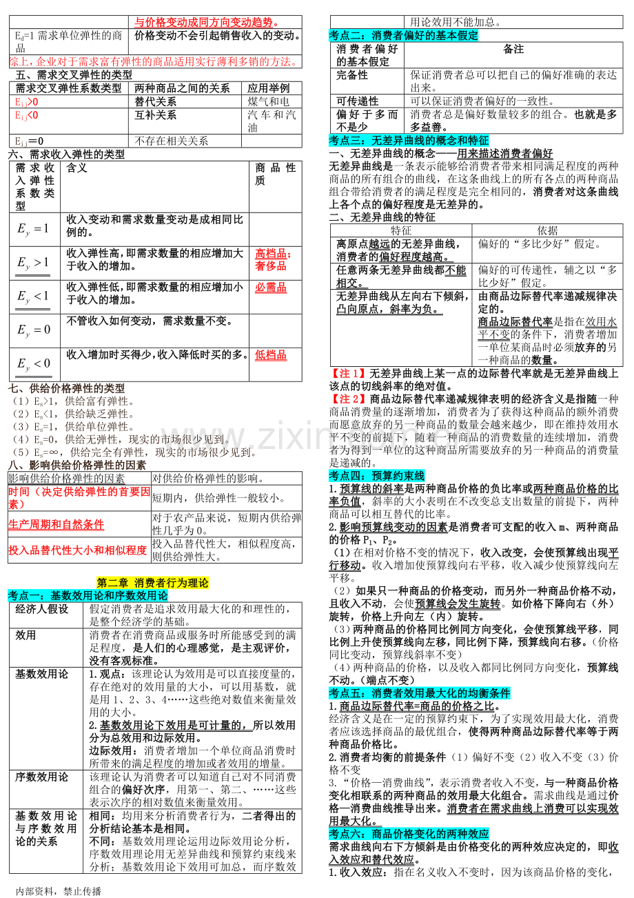 中级经济师经济基础知识重点总结笔记.doc_第2页