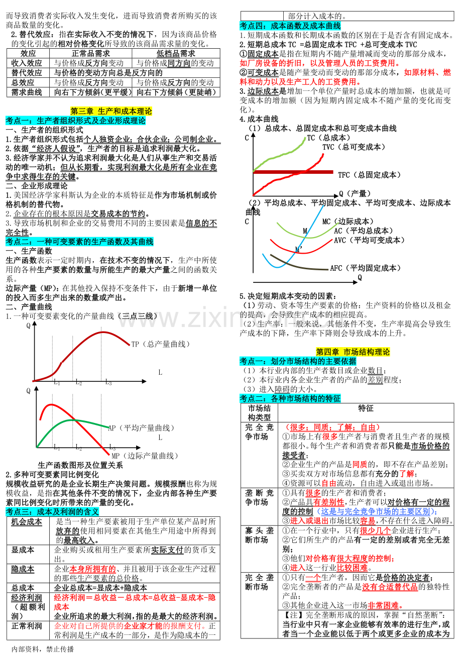 中级经济师经济基础知识重点总结笔记.doc_第3页