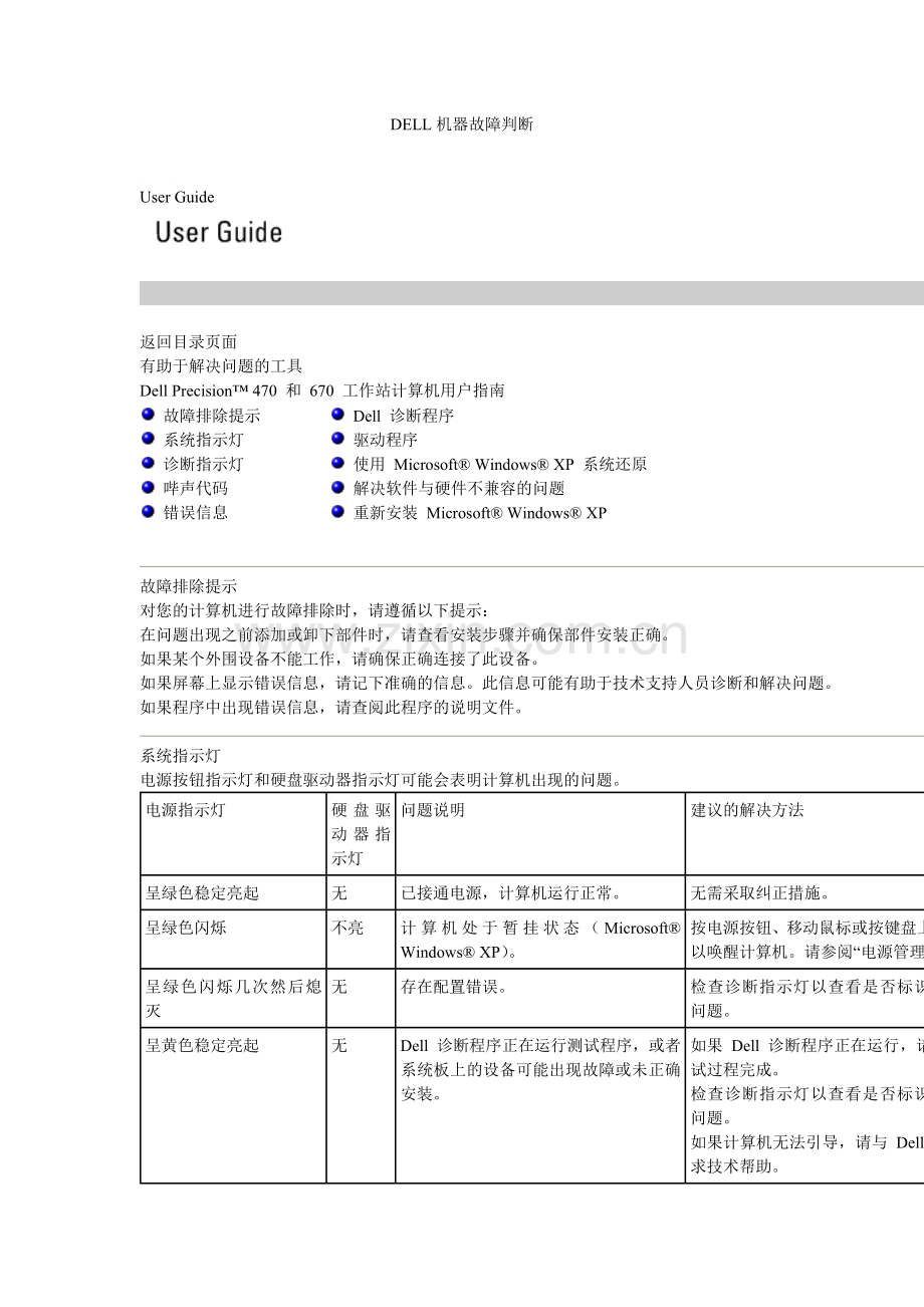 DELL机器故障判断.doc_第1页