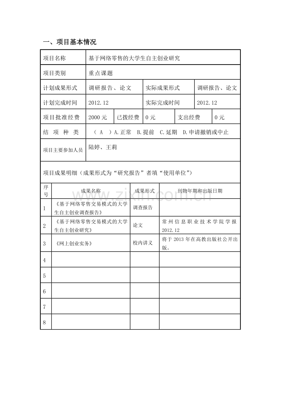 常州信息职业技术学院度创新创业教育研究课题终结报告书.doc_第2页