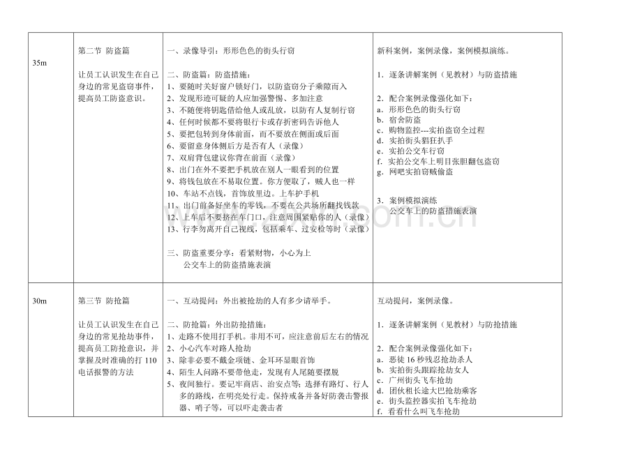 员工安全常识培训教案.doc_第2页