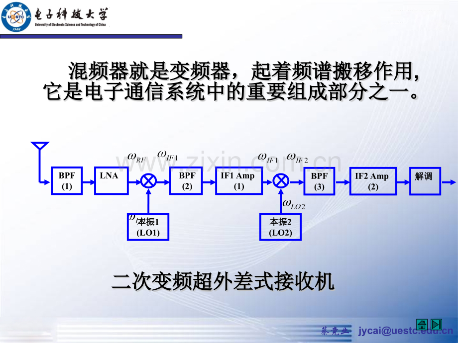 信息与通信射频通信电路混频器.pptx_第1页