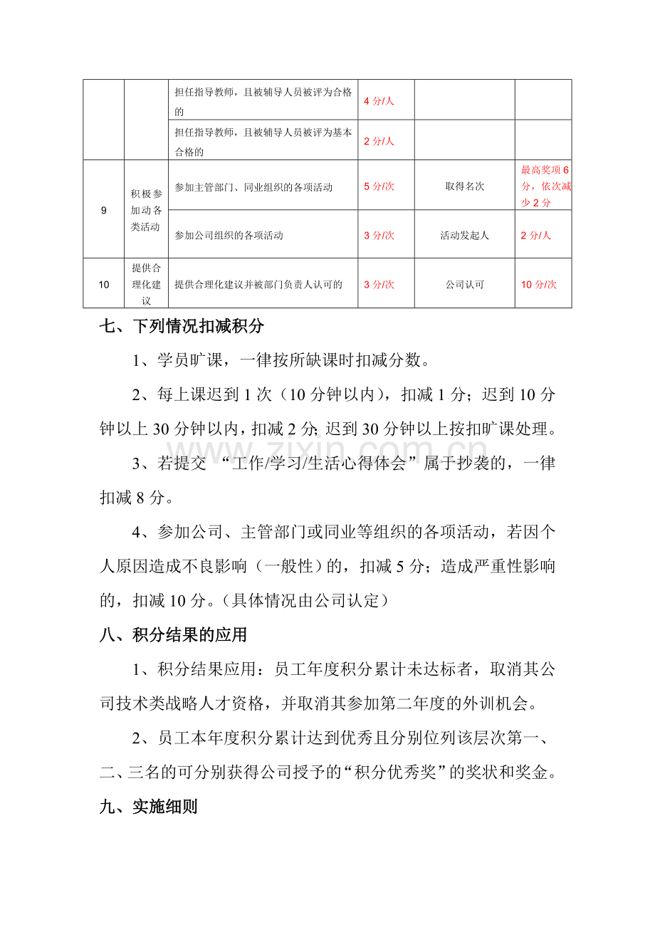 xx公司培训积分制度.doc_第3页