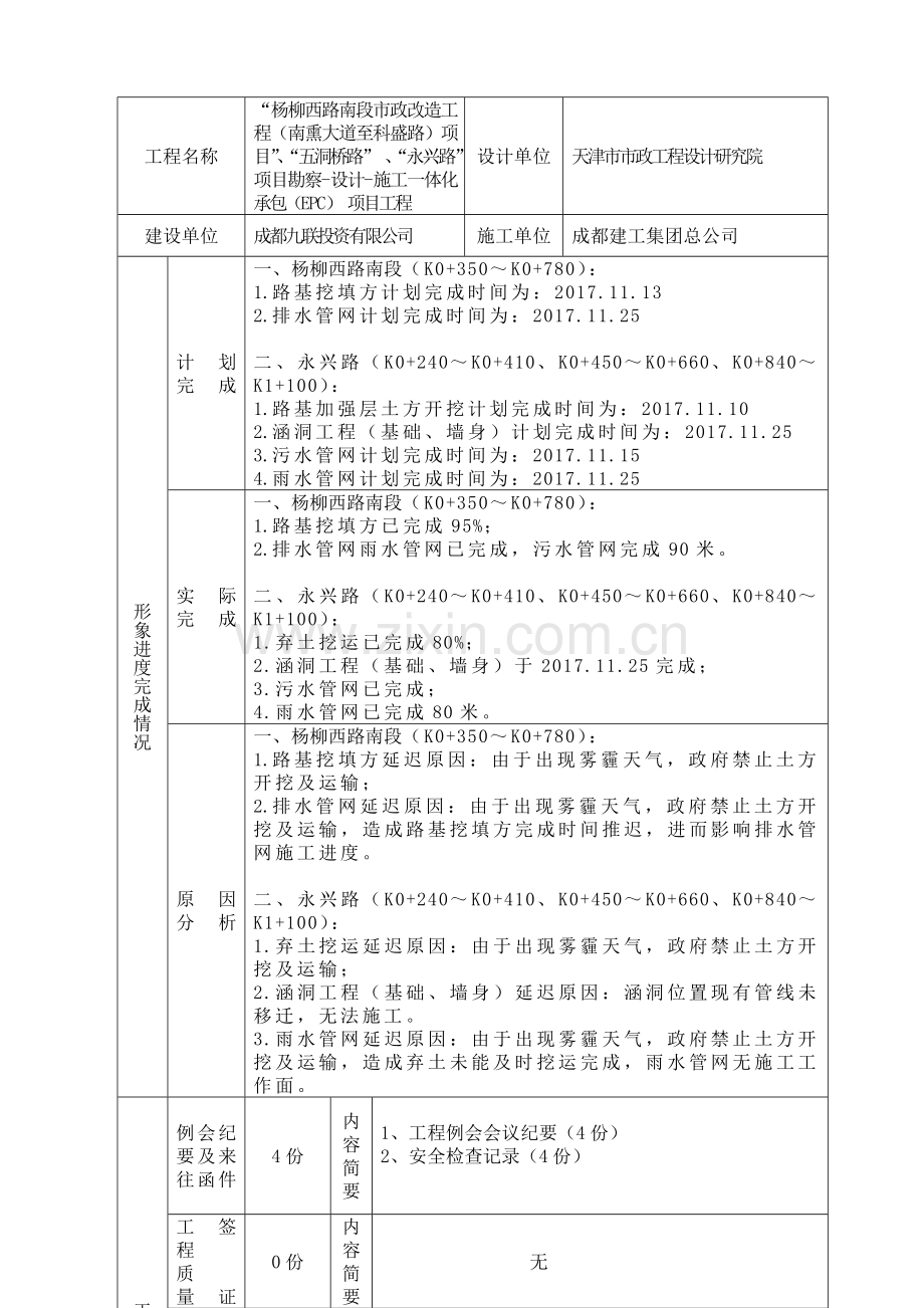 市政道路项目监理月报第01期.doc_第2页