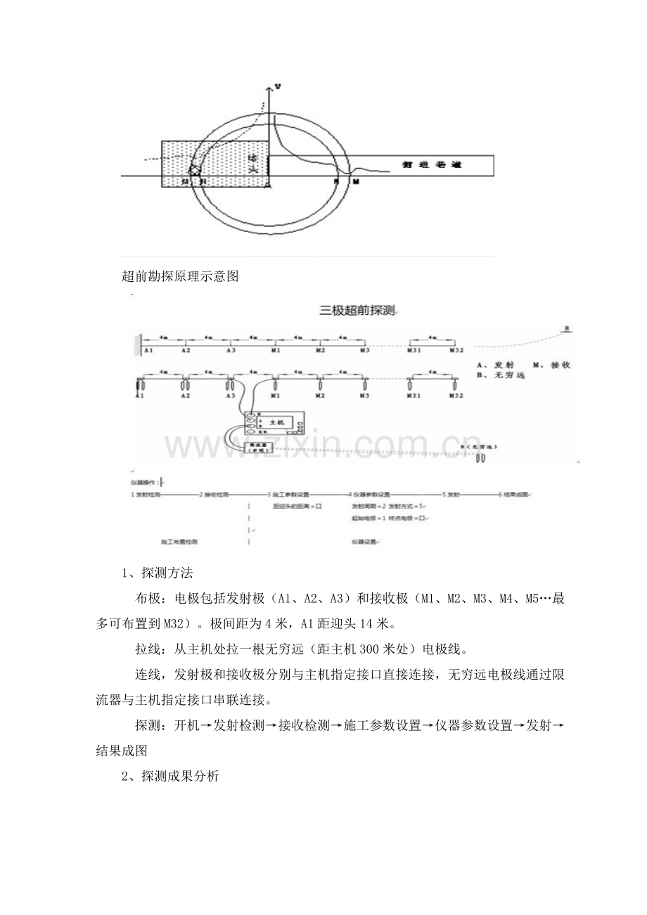 2502运输顺槽掘进探放水设计及安全技术措施资料.doc_第3页