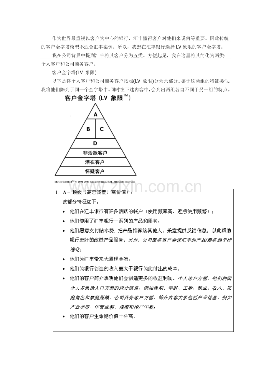 CRM案例分享汇丰银行如何定义其最佳客户.doc_第2页