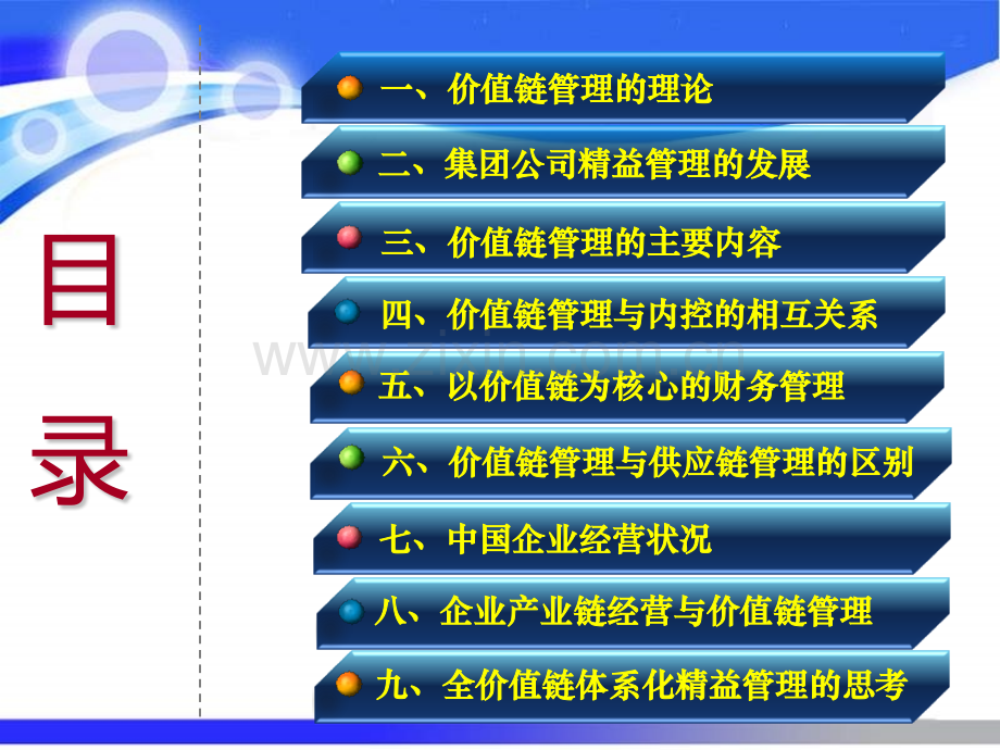 全价值链体系化精益管理探讨资料.pptx_第2页