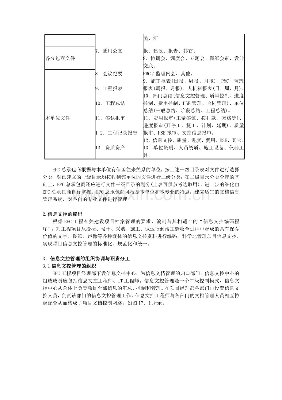 EPC工程项目部信息文控管理制度.doc_第2页