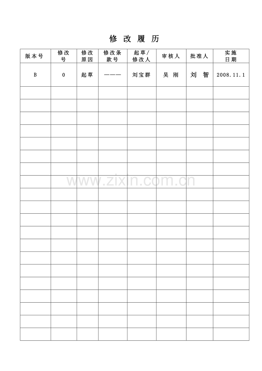 26新主要原材料检验标准.doc_第2页