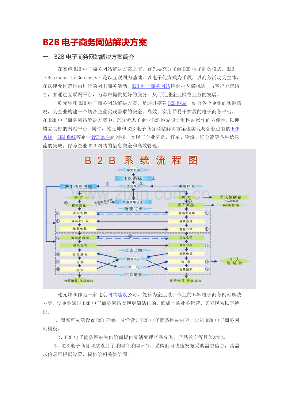 B2B电子商务网站解决方案参考.doc_第1页