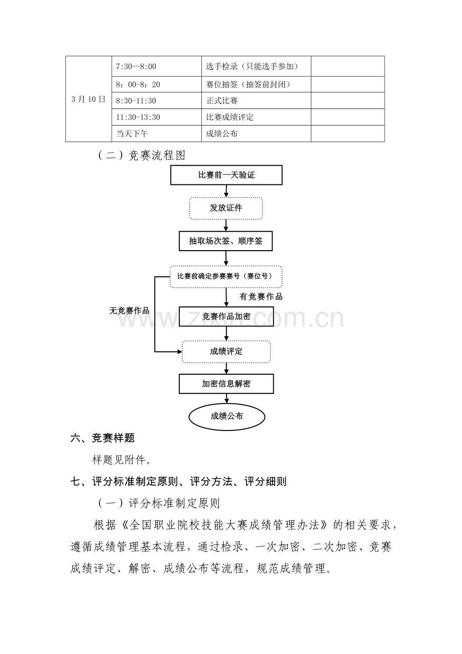 ZZ037安徽省职业院校技能大赛中职组网络空间安全竞赛规程.docx_第3页