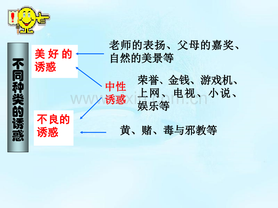 初中教育身边诱惑.pptx_第3页