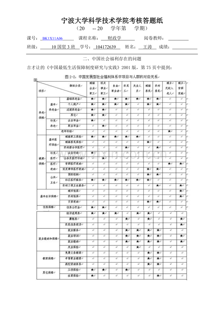 中国社会福利相关财政问题研究1.doc_第2页