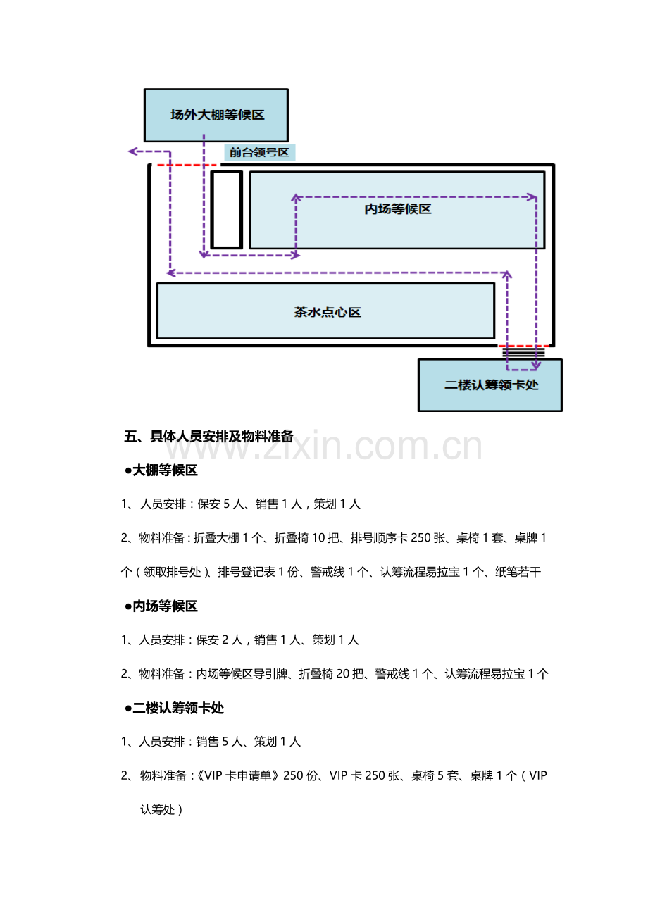 二次认筹活动方案.docx_第2页