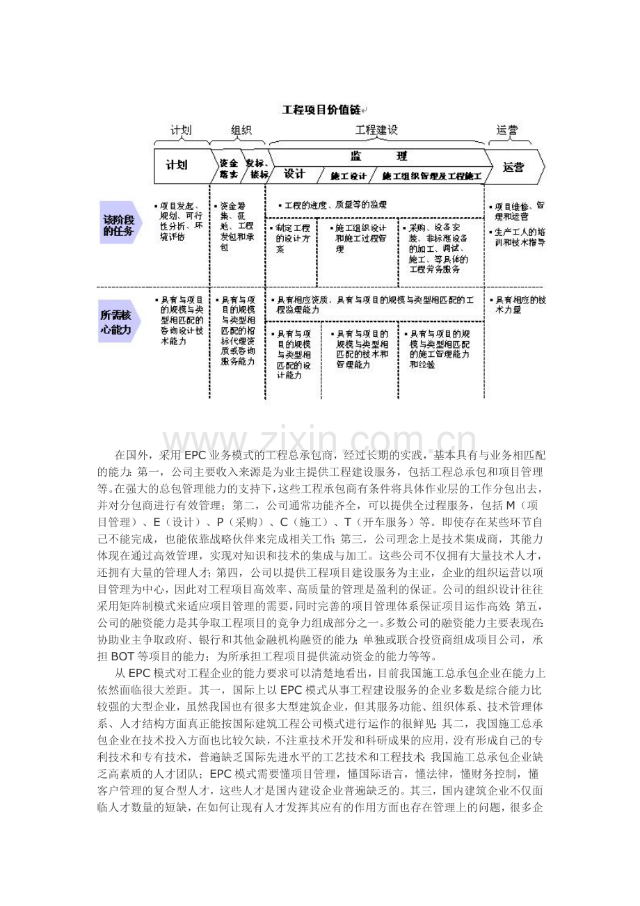 EPC管理模式.doc_第3页