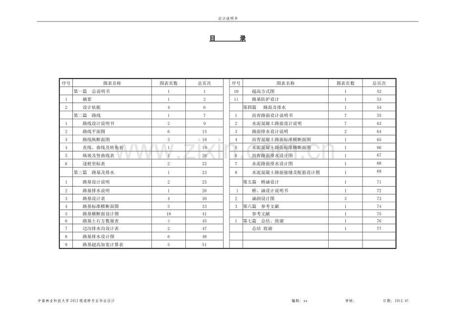 高速公路总说明-毕业论文.doc_第2页