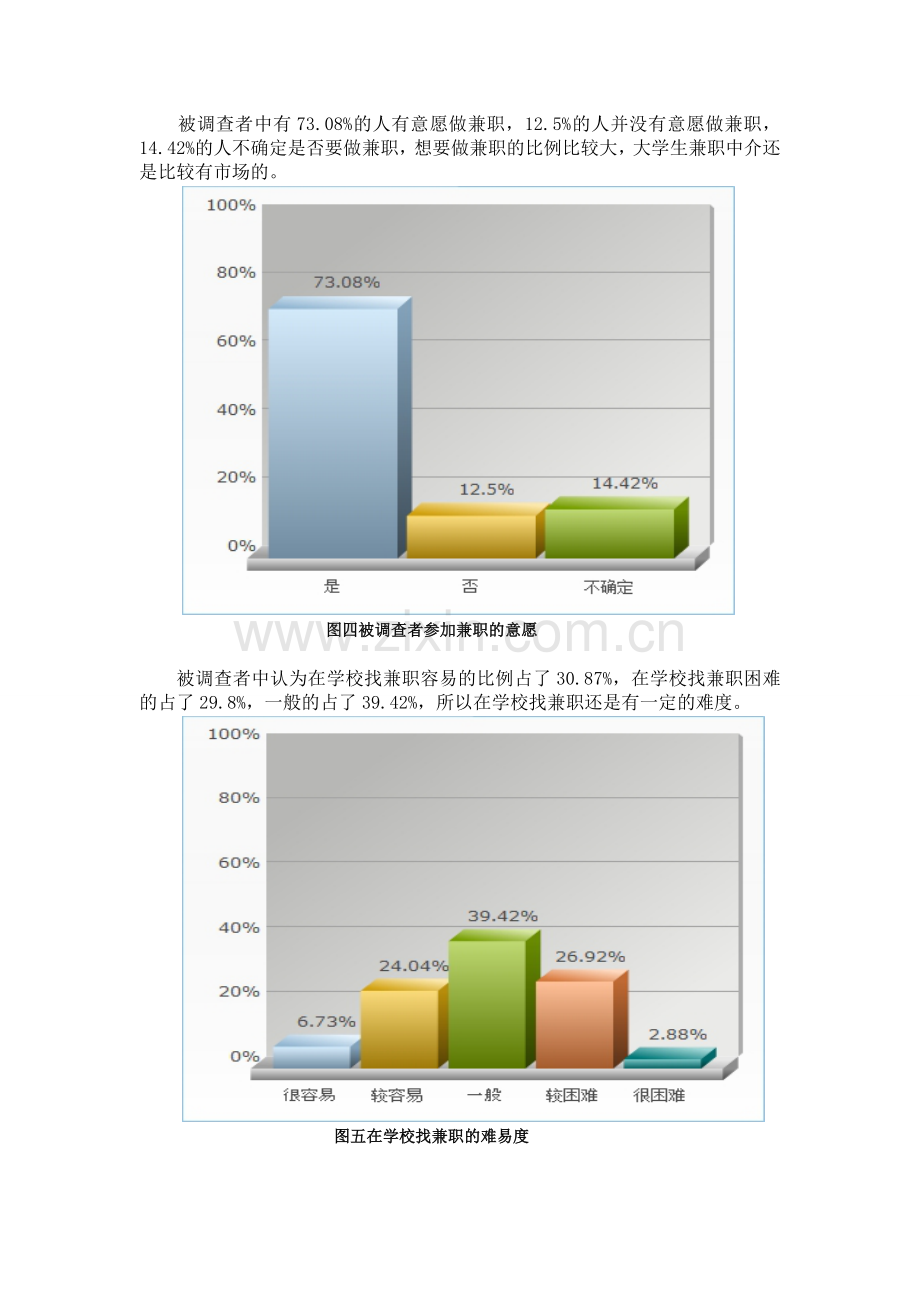 大学生兼职中介公司市场调查报告.doc_第3页