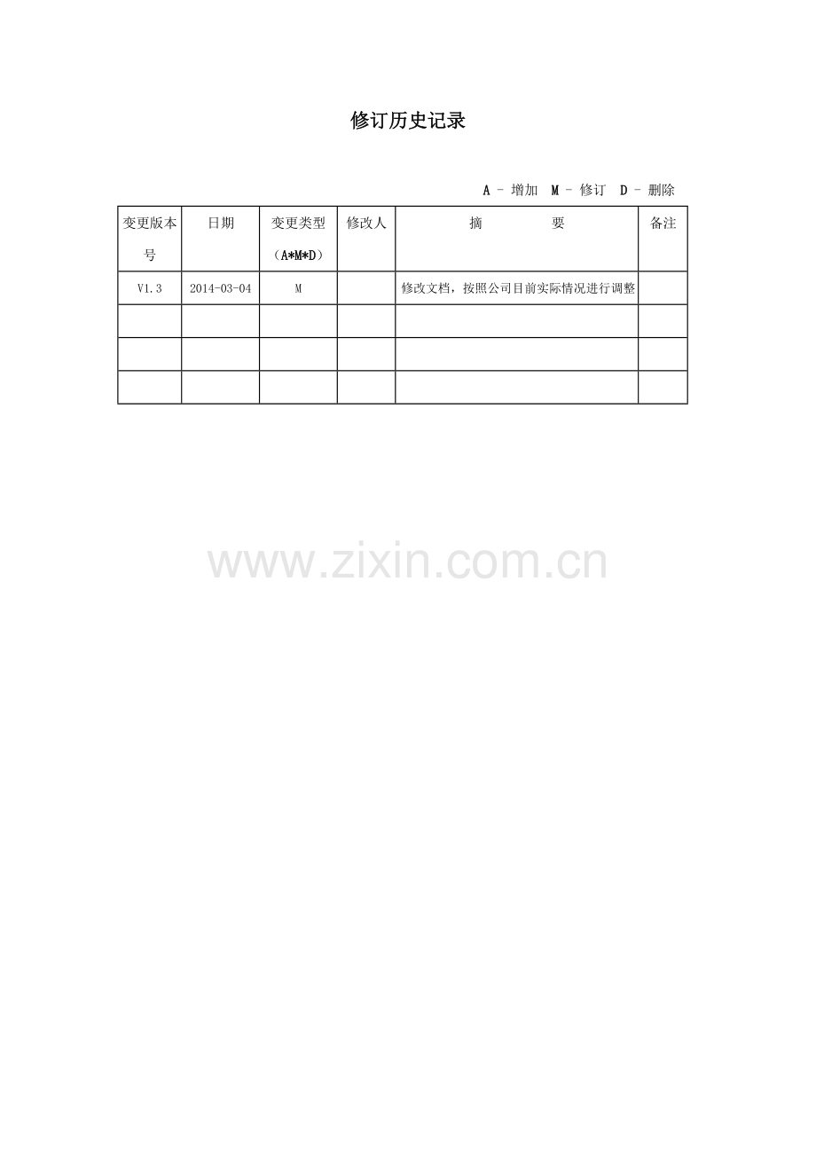 Web安全测试规范V13.doc_第2页