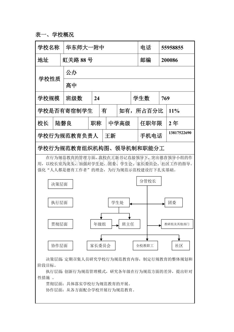 上海中小学行为规范示范校华东师大一附中.doc_第3页