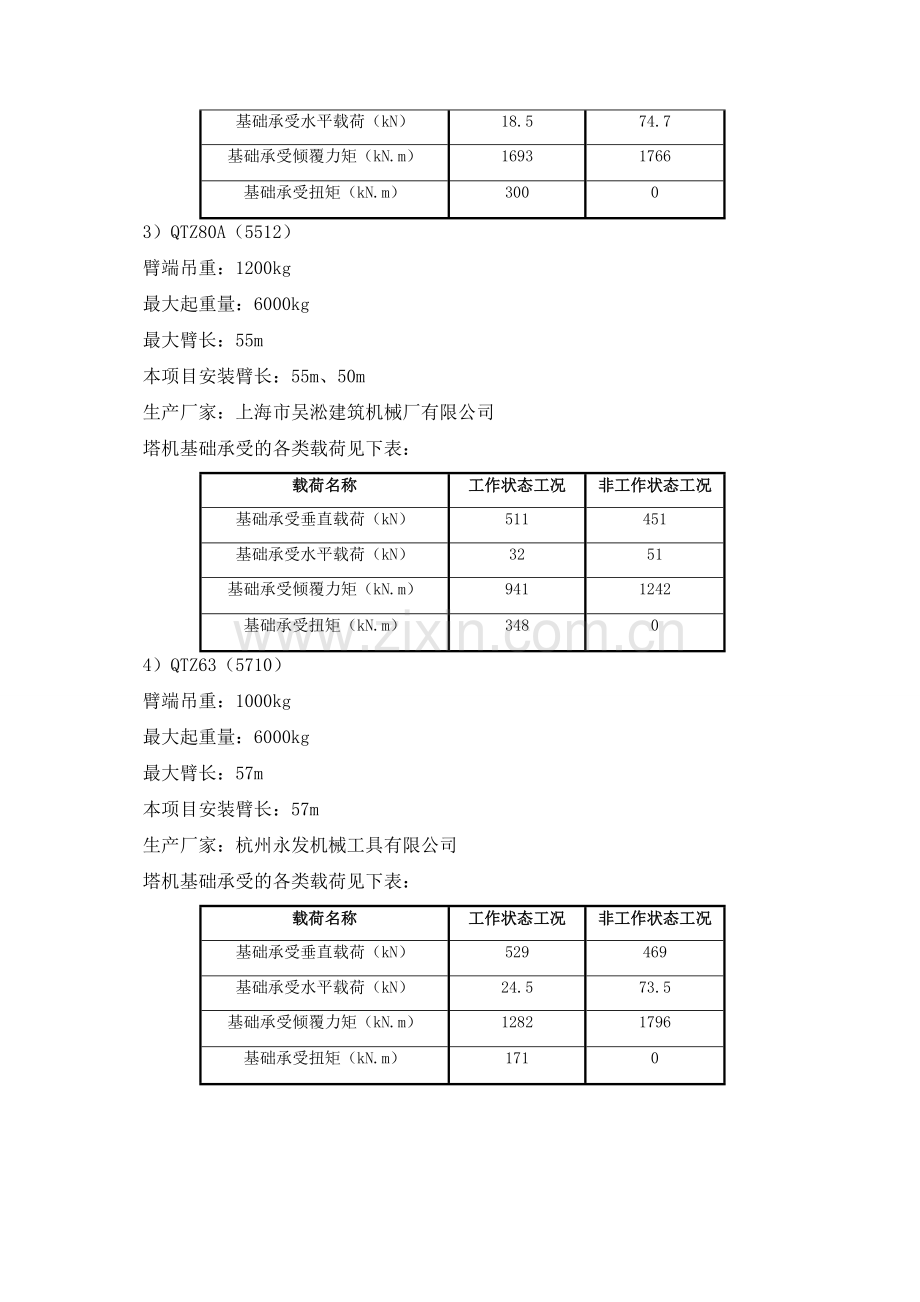 WGFA塔吊基础方案84.doc_第3页