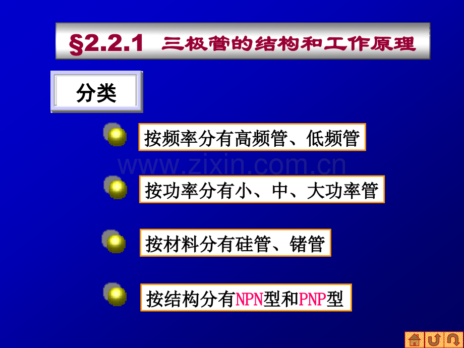 处于正向偏置且对于硅管VBE07V锗管VBE02V;三极管正常.pptx_第1页