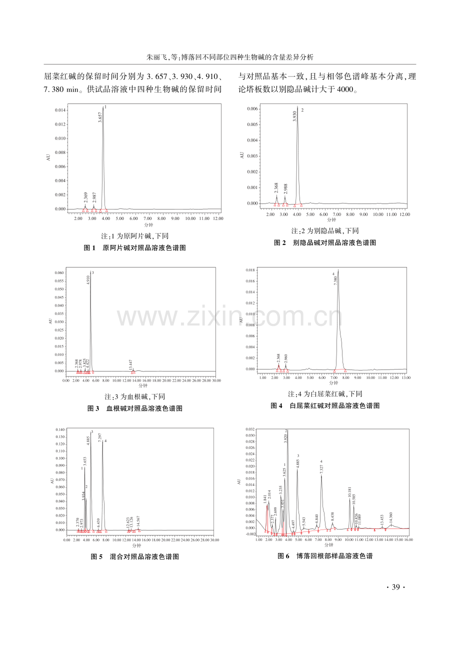 博落回不同部位四种生物碱的含量差异分析.pdf_第3页