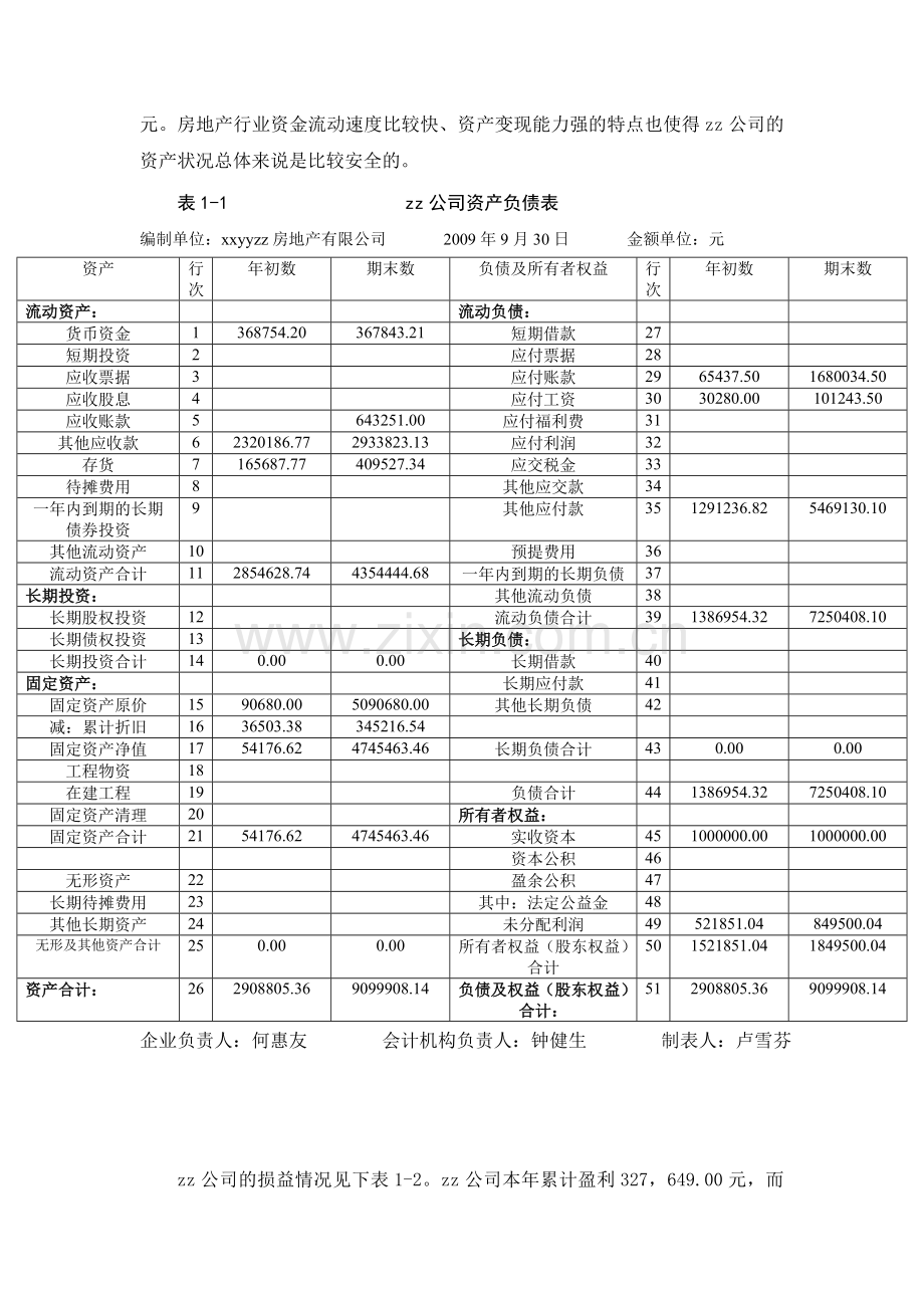 佛山市某住宅小区项目建设工程申请报告(优秀甲级资质房地产项目申请报告).doc_第2页