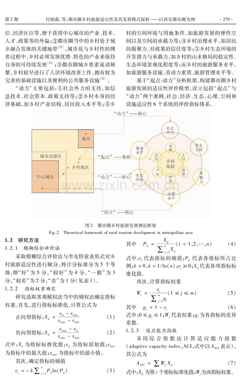 都市圈乡村旅游适应性及其发展模式探析——以西安都市圈为例.pdf_第3页